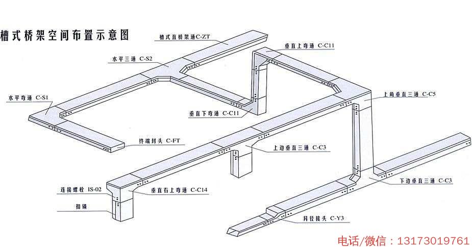 環(huán)保工程