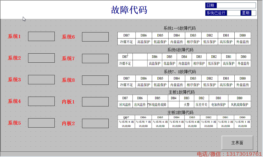 中央空調(diào)數(shù)據(jù)采集案例